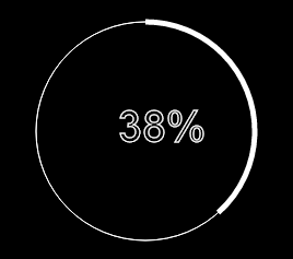 纯CSS3实现圆形进度条效果