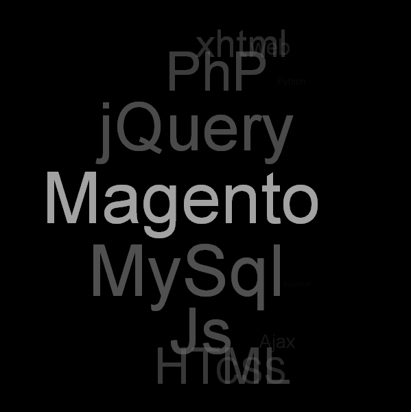 jquery 3D动画文字滚动标签云鼠标光标定位上下文字滚动