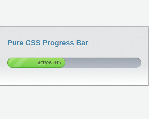 jquery CSS3制作超酷的可控制以百分比显示的进度条效果