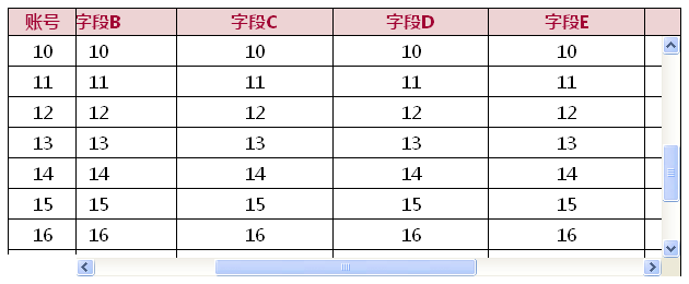 Js实现表格头部第一行下拉固定