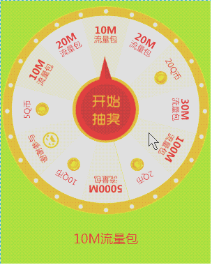 轮盘抽奖