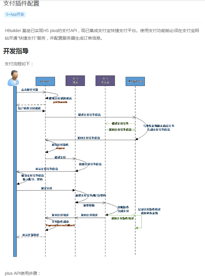 Dcloud中mui 微信支付和支付宝支付接口完美实现付款代码（PHP支付宝demo）