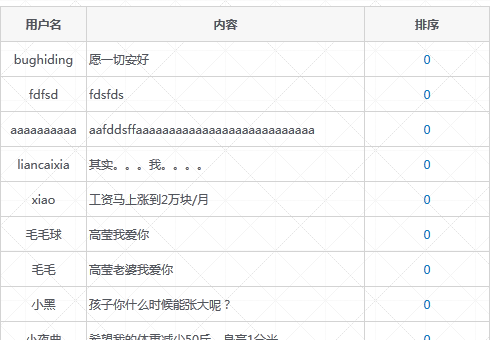 jQuery+Ajax实现排序效果