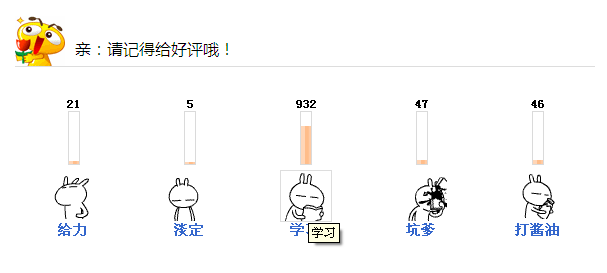 js打分评论 QQ打分评论 表情打分评论