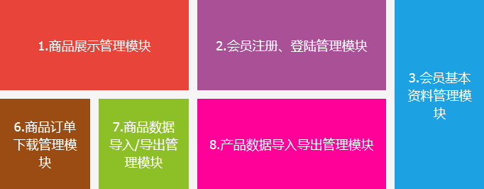 jQuery手机wap图标菜单导航