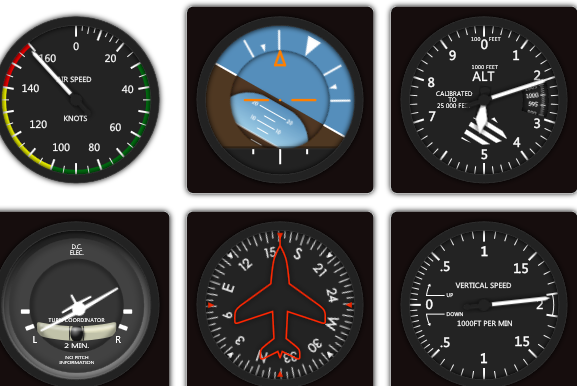 Flight Indicator演示六种汽车仪表盘指示器