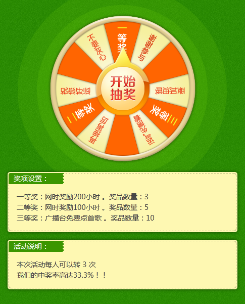 jQuery手机幸运大转盘抽奖
