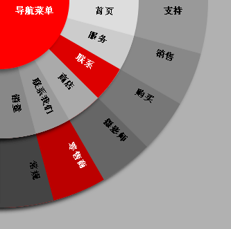 css3扇形菜单鼠标悬停css3旋转动画扇形打开菜单代码