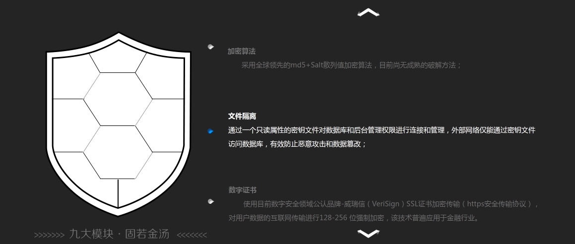 网贷网站文本向上轮播，能上下翻页和按钮控制flash文件