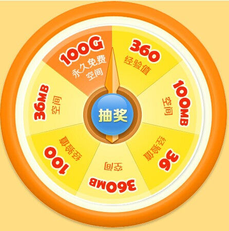 js特效实现转盘抽奖效果源码下载