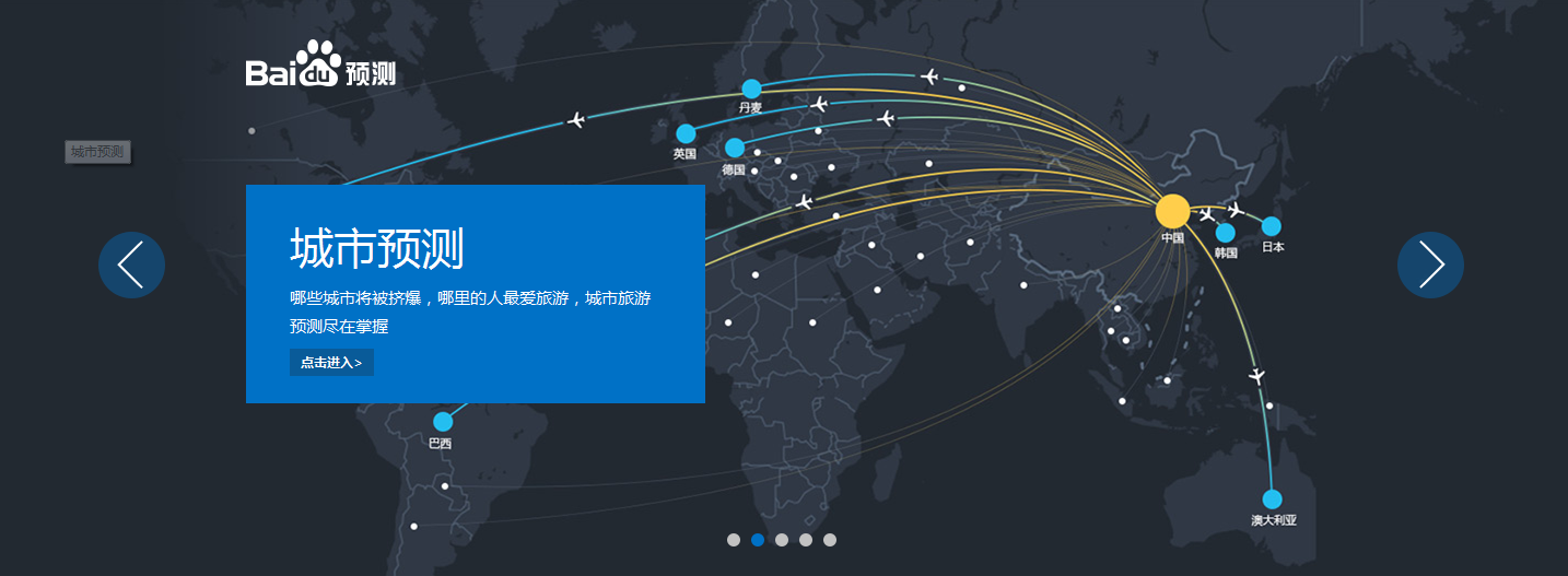 jquery.bxslider.js百度预测频道带按钮宽屏焦点图