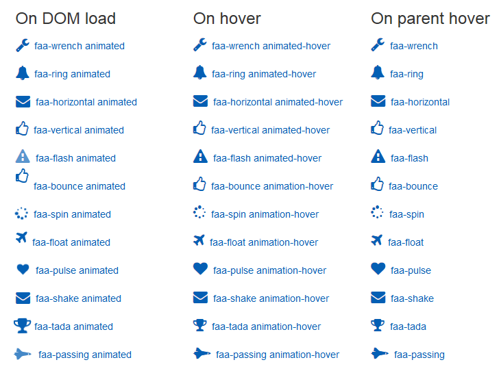 css3 fontawesome图标字体使用鼠标悬停动画图标字体