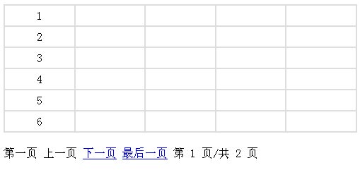 js table设置表格行tr分页代码简单的分页代码下载