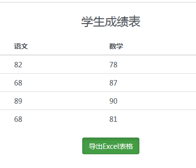 PhpSpreadsheet实现将数据导出为Excel文件源码
