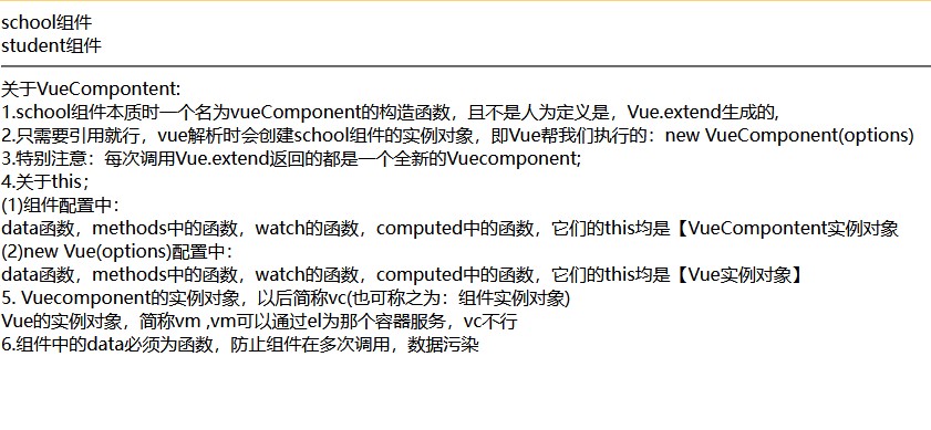 VueCompontent详情案例功能