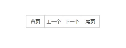2023最新版jQuery特效内容分页