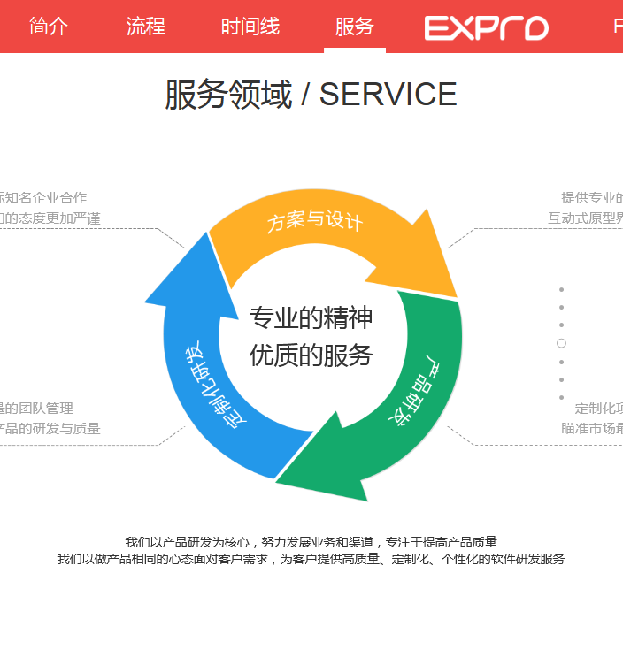 扁平化科技官网模板下载