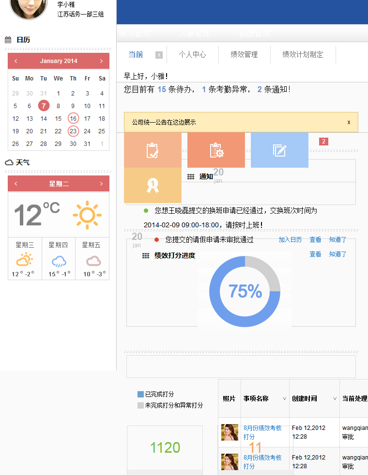 人力资源后台首页模板下载