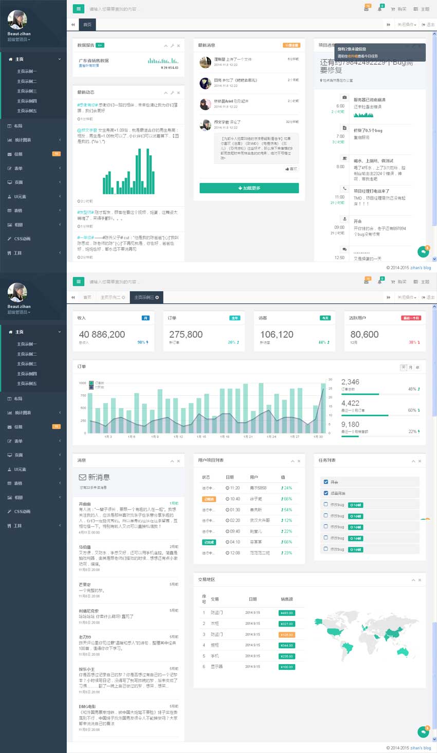 绿色简洁的响应式Bootstrap中文后台模板