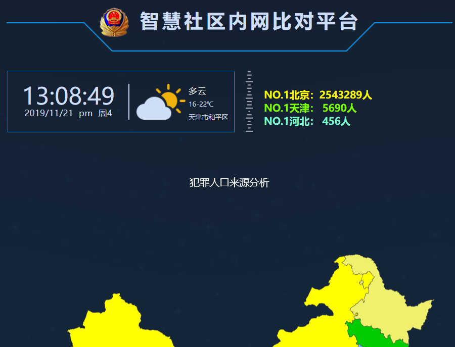 高端大气的智慧社区Html模板