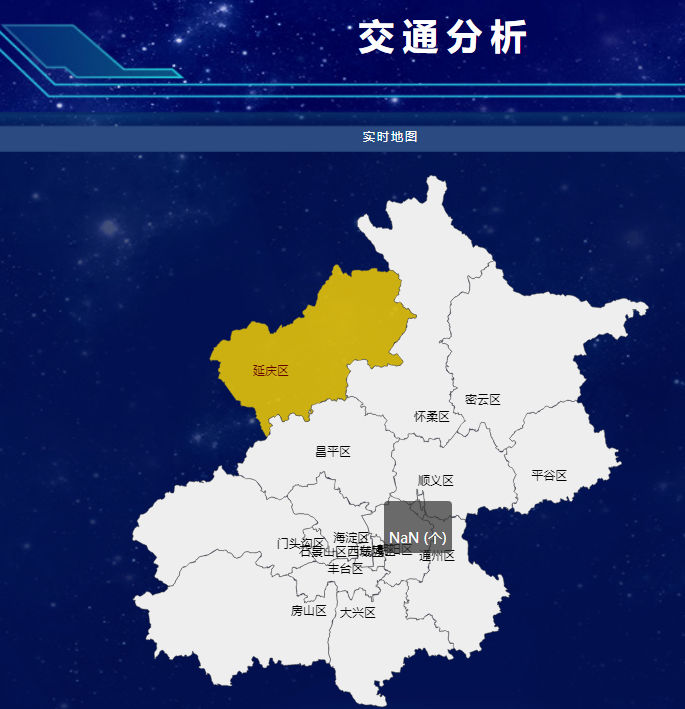 城市交通大数据分析Html模板