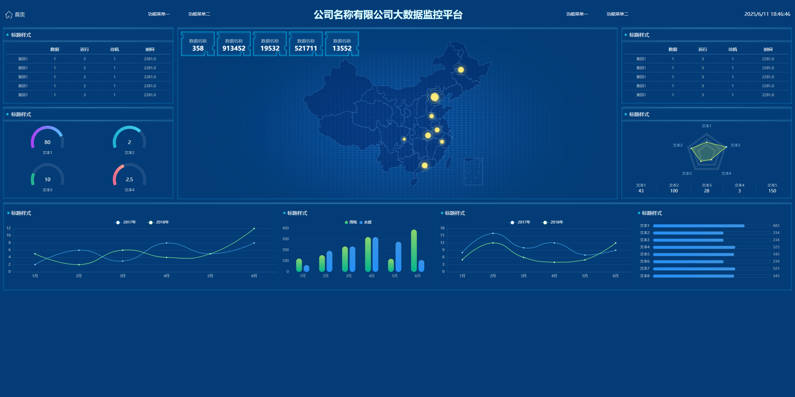 2025智能大数据监控统计工具_可视化报表生成_数据驱动业务增长