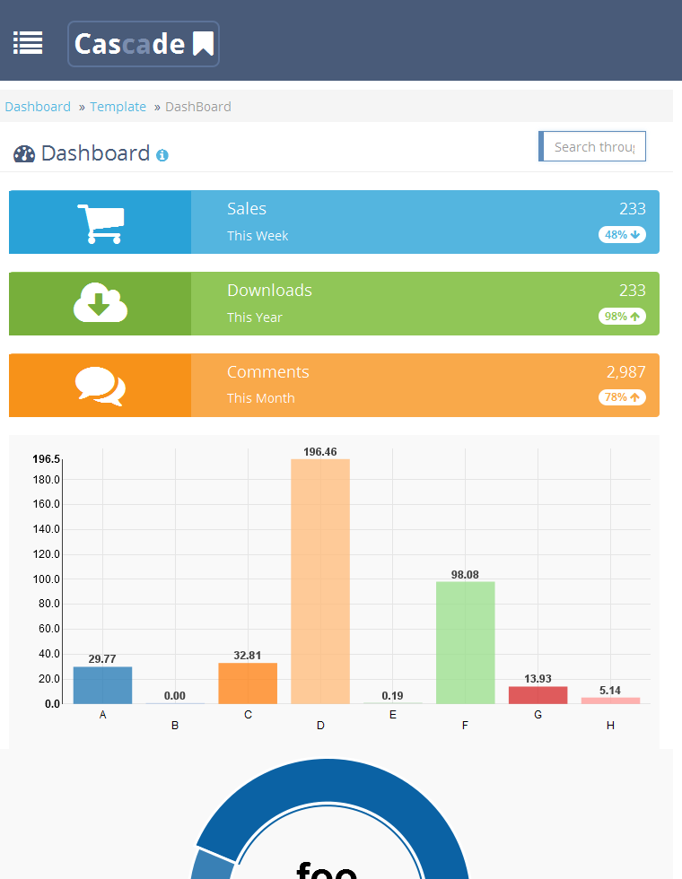 Cascade Flat完美的bootstrap3.0响应式后台模板免费下载
