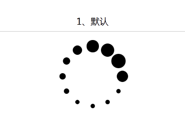 jQuery演示9种不同的loading效果