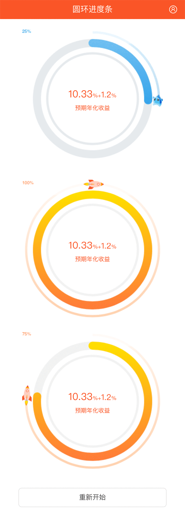 canvas移动端圆环进度条