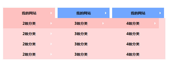 jQuery多级下拉菜单支持多级下拉列表菜单代码