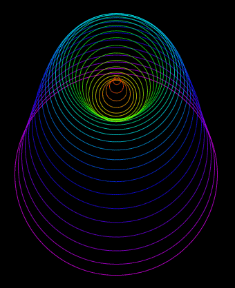 纯css3 transform制作弹簧动画特效