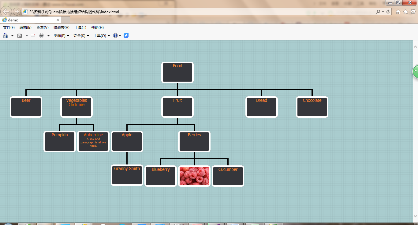 jQuery鼠标拖拽组织结构图代码
