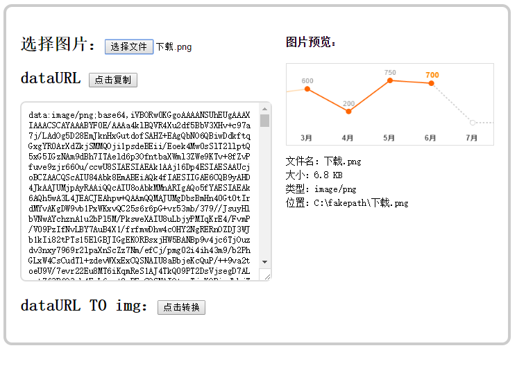 jQuery图片dataURL转化为图片预览小工具