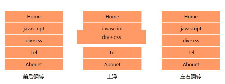 纯css3鼠标经过动画菜单效果