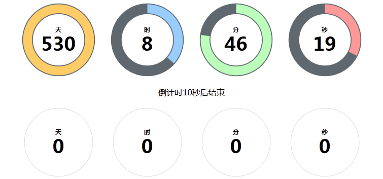 TimeCircles圆形计时器插件