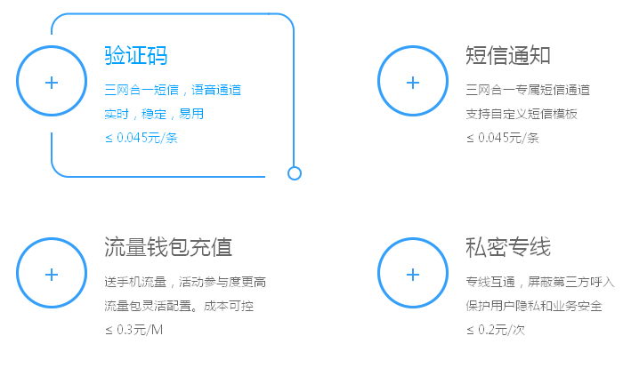 纯CSS3实现的鼠标滑过边框线条动画特效