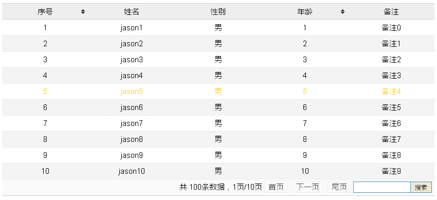 jQuery表格插件无刷新表格控制分页显示数据