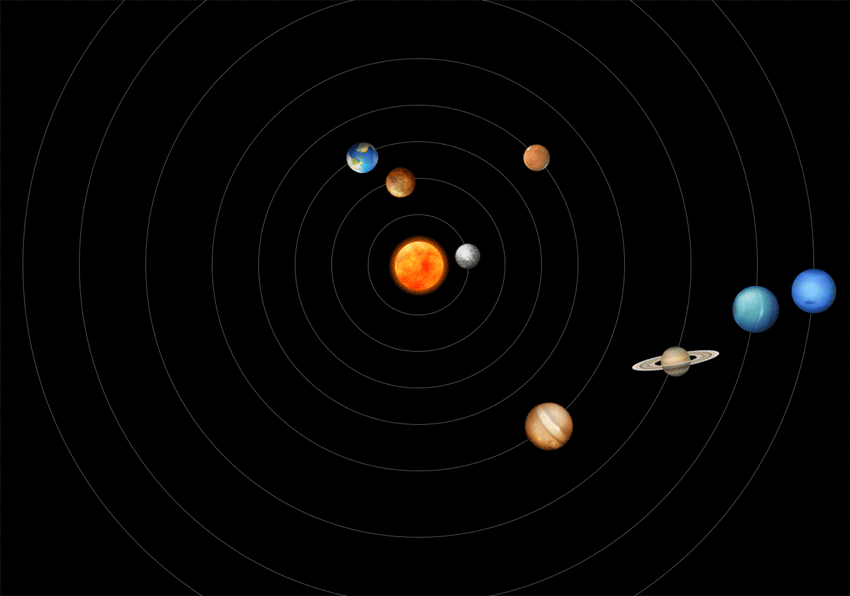 纯CSS3绘制太阳系行星动画运动轨迹