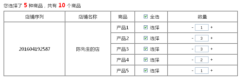 jQuery商品购物车数量增加减少代码