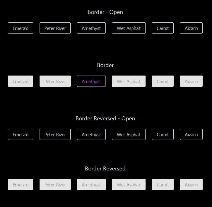 纯css3鼠标经过按钮边框动画特效