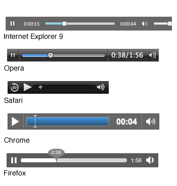 HTML5手机音频播放器