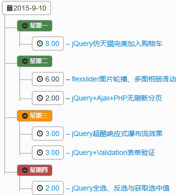 jQuery树插件演示族谱Family tree和日程安排