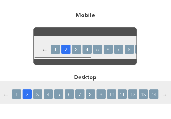 html5分页插件制作手机端和网页分页列表代码