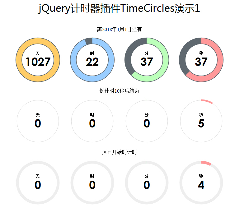 jQuery计时器插件TimeCircles多种效果
