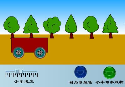 相对参照物物理演示flash动画
