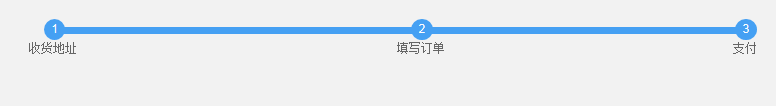 div css制作简易订单步骤流程效果图