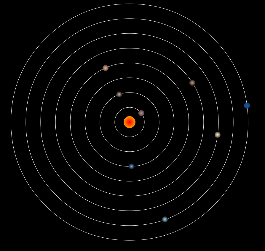 html5 canvas实例 太阳系行星转动动画效果