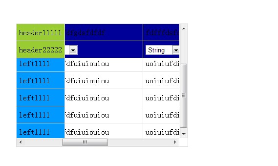 fixed固定 仿excel表头 横竖滚动条滚动表头固定