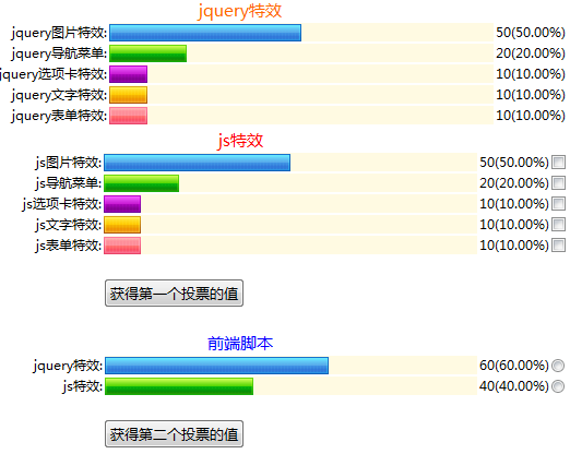 jQuery仿qq投票统计动画效果