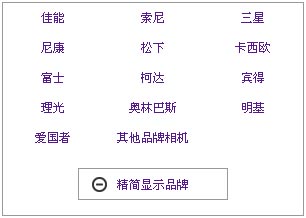 jquery toggle事件制作点击显示更多列表文字代码